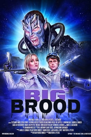Poster Big Brood 2023