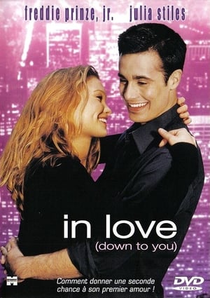 Poster In Love 2000