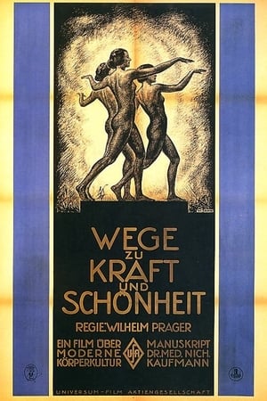 Poster Ways to Strength and Beauty 1925