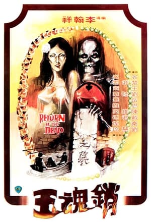 Poster Return of the Dead 1979