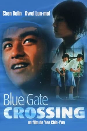 Poster Blue Gate Crossing 2002