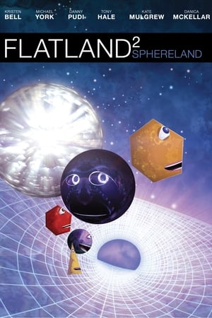 Poster Flatland²: Sphereland 2012