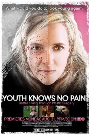 Poster Make Me Young: Youth Knows No Pain 2009