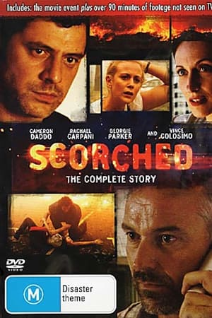 Poster Scorched 2009