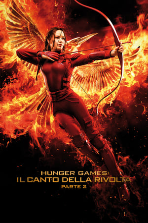 Poster Hunger Games: Il canto della rivolta - Parte 2 2015