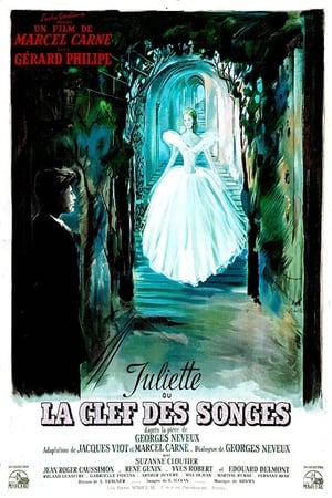 Poster Juliette ou La clef des songes 1951