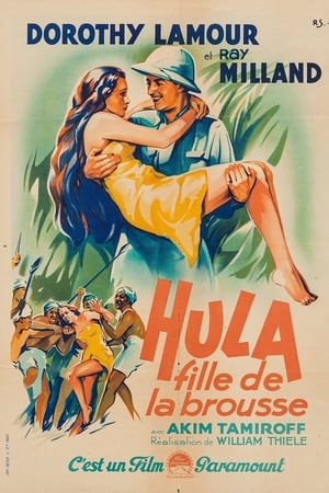 Poster The Jungle Princess 1936