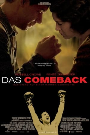 Poster Das Comeback 2005