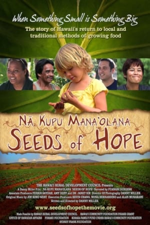 Poster Na Kupu Mana'olana 2012