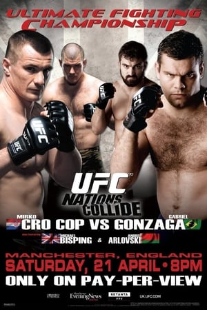 Poster UFC 70: Nations Collide 2007