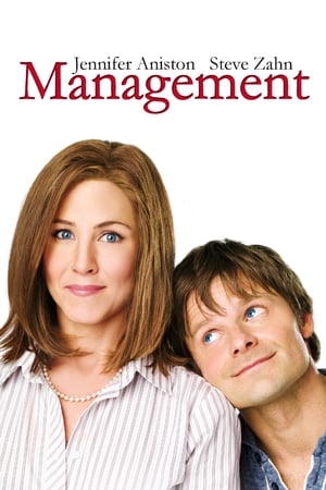 Poster Management 2009