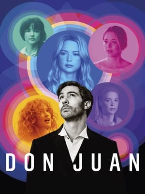 Poster Don Juan 2022