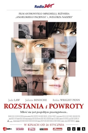 Poster Rozstania i powroty 2006