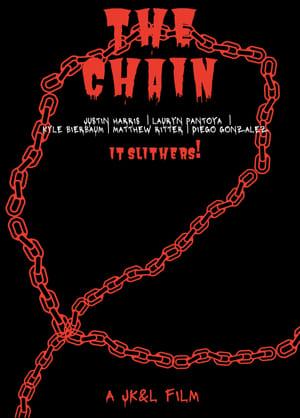 Poster THE CHAIN 2023
