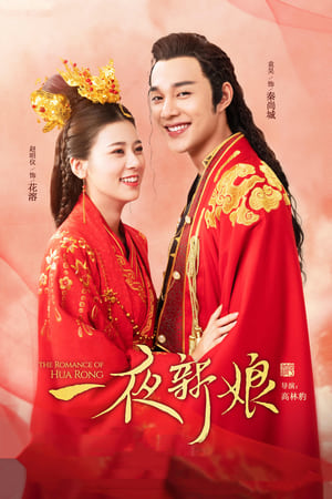 Poster The Romance of Hua Rong 2019
