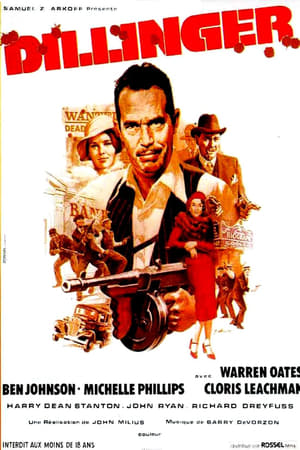 Poster Dillinger 1973