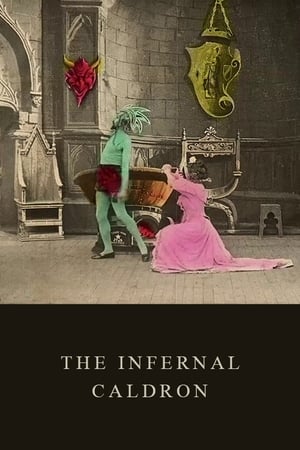 Poster Le chaudron infernal 1903
