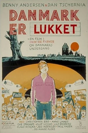 Poster Danmark er lukket 1980
