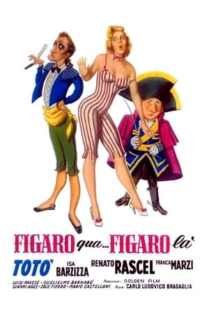 Poster Figaro qua... Figaro là 1950