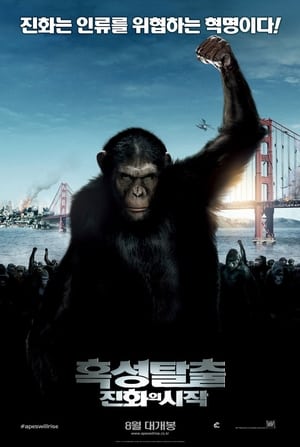 Poster 혹성탈출: 진화의 시작 2011