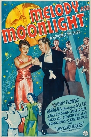 Poster Melody and Moonlight 1940