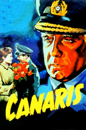 Poster Canaris 1954