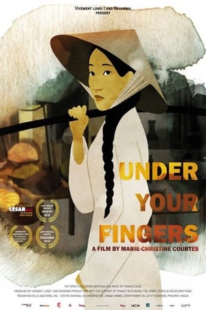 Image Under Your Fingers