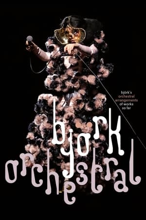 Poster Björk Orkestral II 2021