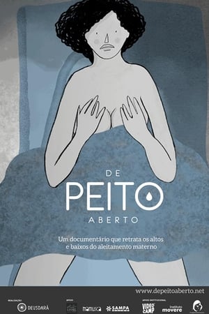 Poster De Peito Aberto 2018
