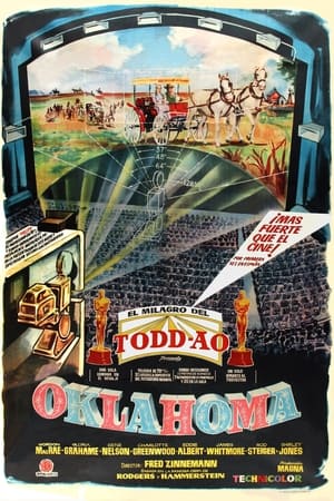 Poster Oklahoma 1955