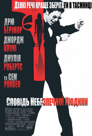Poster Сповідь небезпечної людини 2002