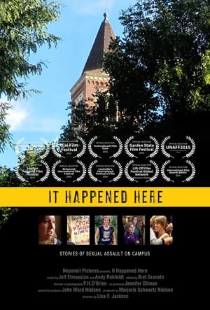 Poster It Happened Here 2014