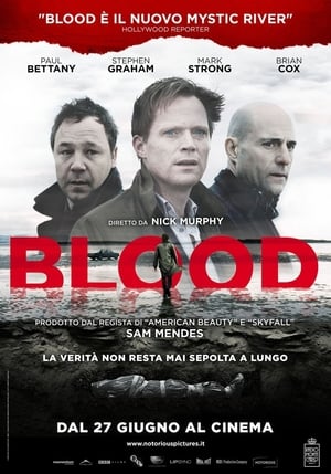Poster Blood 2012