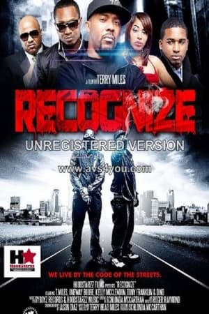 Poster Recognize 2012