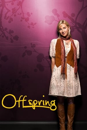 Poster Offspring 2010