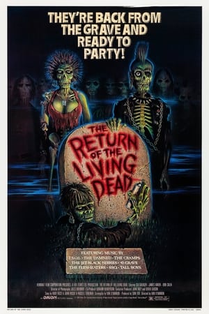 Image The Return of the Living Dead