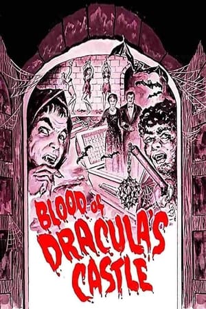 Poster Blood of Dracula's Castle 1969