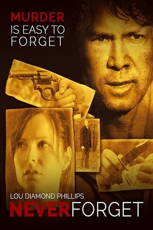 Poster Never Forget 2008