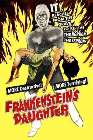Poster Frankenstein's Daughter 1958