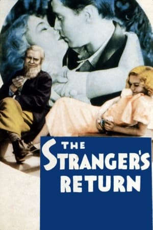 Poster Il ritorno della straniera 1933