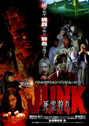 Poster Junk - Resident Zombie 2000