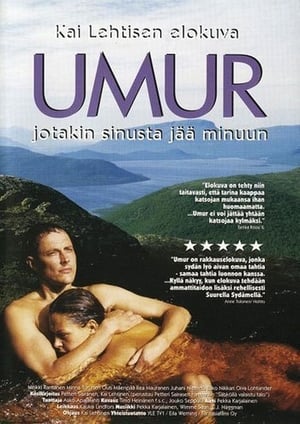 Poster Umur 2002
