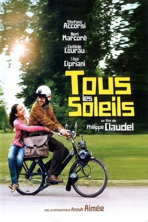 Poster Tous les soleils 2011