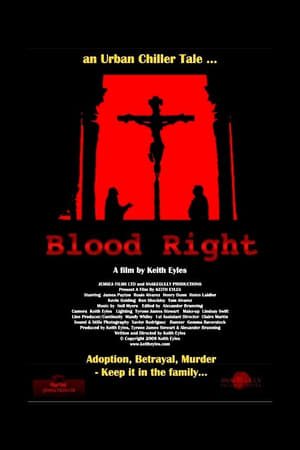 Poster Blood Right 2009