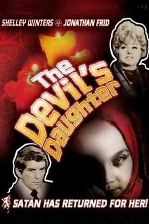 Poster The Devil's Daughter 1973