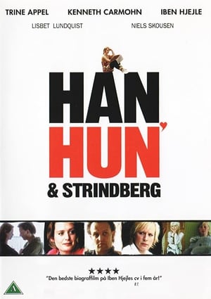 Poster Han, hun og Strindberg 2006