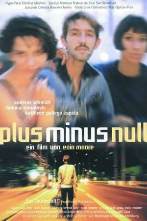 Poster Plus-minus null 1998