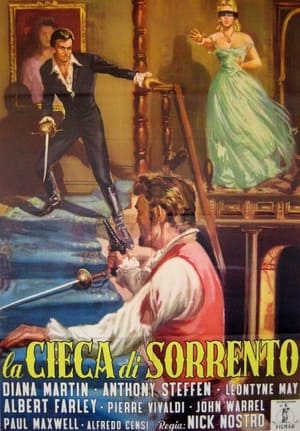 Poster La cieca di Sorrento 1963