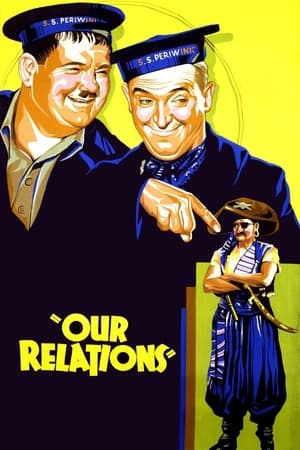 Poster Our Relations 1936