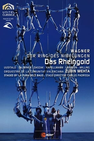 Poster Wagner: Das Rheingold 2009